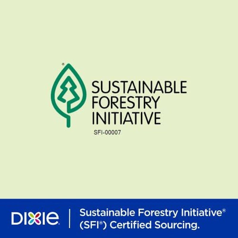 Ebay Plate Dixie Ultra 10 Inch Heavy Duty Paper Plates 100 Count Soak Proof Microwave Safe