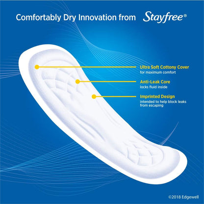 Maxi Super Long Wingless Reliable Protection and Absorbency Pads for Women, 48 Count (Pack of 1)