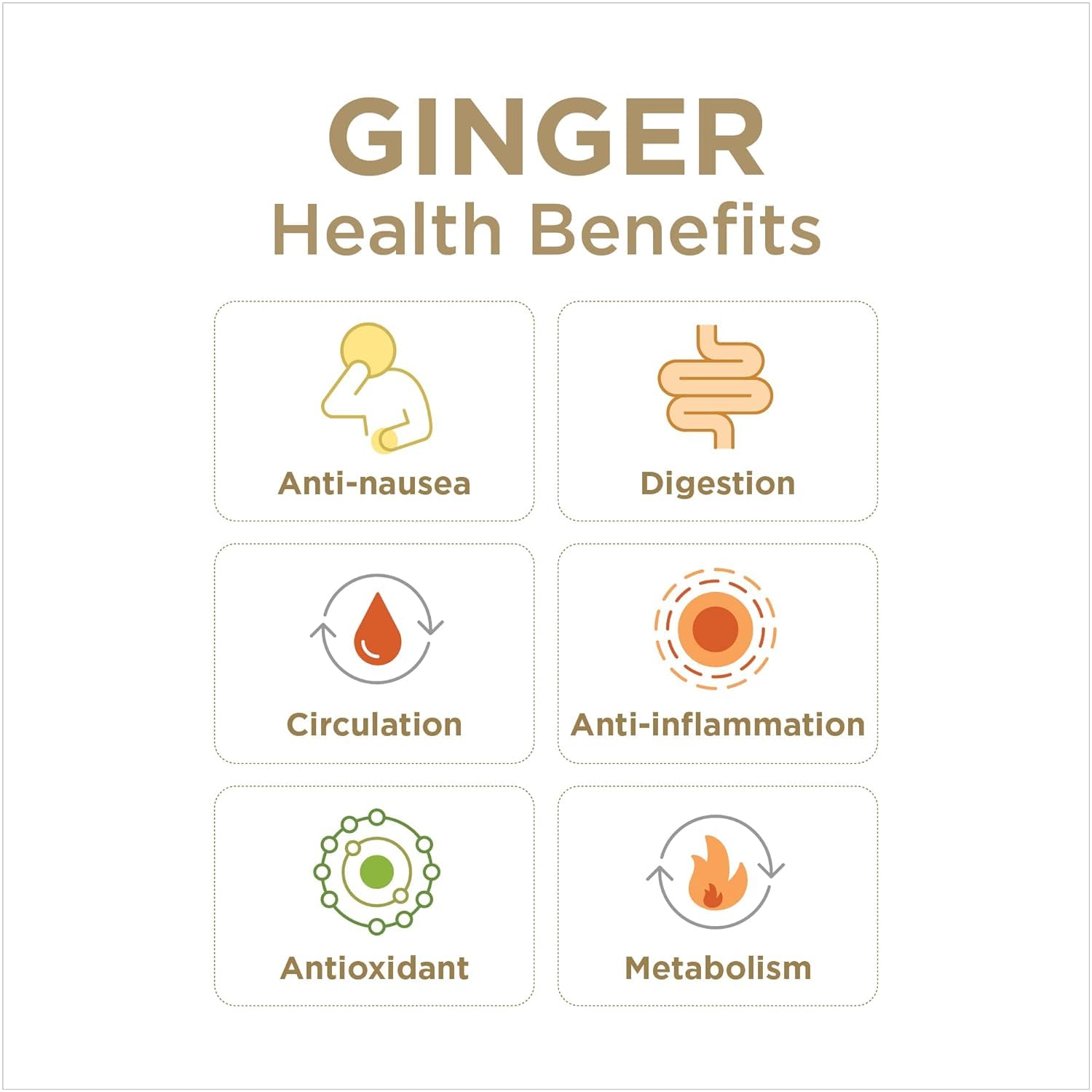 GIN GINS Original Ginger Chews – Natural Fresh Ginger Candy by  – Individually Wrapped Healthy Candy – Original Flavor – 3Oz Bag (Pack of 1)