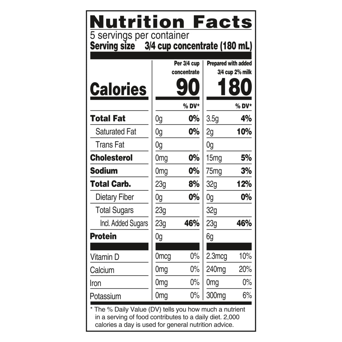 Decaf Chai Latte, Black Tea Concentrate, Easy-To-Serve Chai Tea for Everyday Lattes, Hot or Iced Tea and Mocktails, 32 Oz Tea Mix Carton