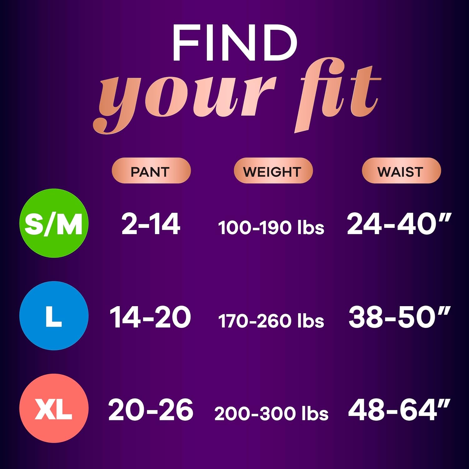 Boutique Incontinence and Postpartum Underwear for Women, Maximum Protection, Large, Rosy, 18 Count