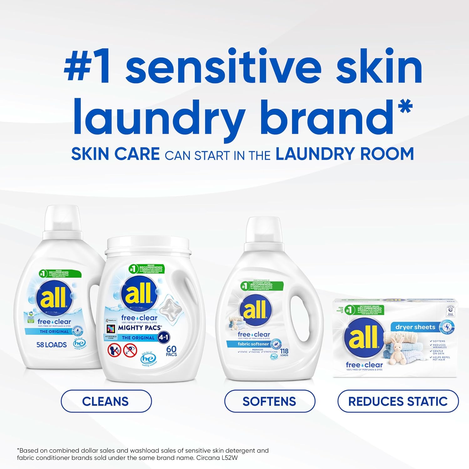 Fabric Softener Dryer Sheets for Sensitive Skin, Free Clear, 195 Count