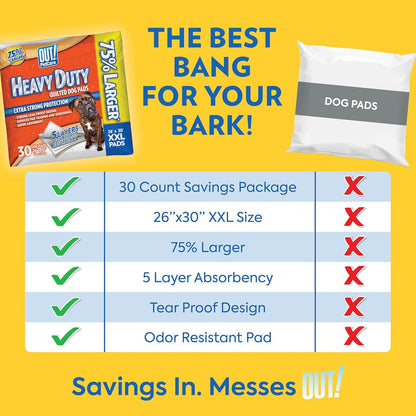 Petcare Puppy Pads XXL, Heavy Duty, Leak Proof Pee Pads for Dogs, Potty Training & Housebreaking, Puppy Essentials (26"X30", 30 Count)