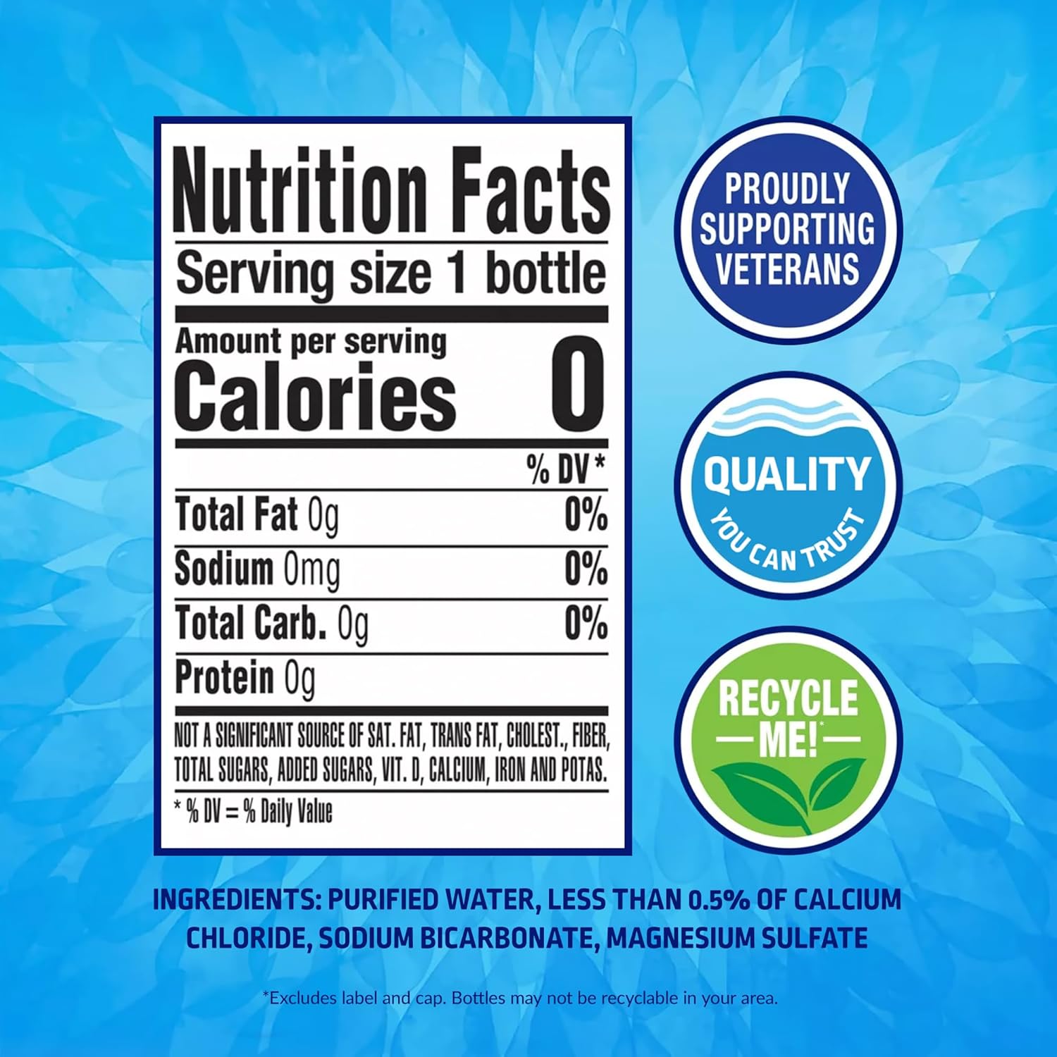 Purified Water Bottles, 24 Pack - Still Bottled Water with Added Minerals for a Crisp Taste, Plastic Bottles - 8 Fl Oz