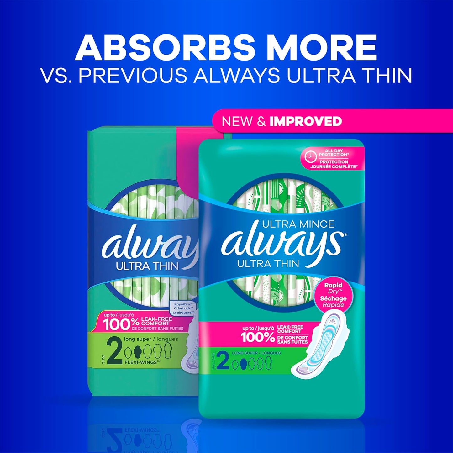 Ultra Thin Pads without Wings, Size 1, Regular, 132 Count (3 Packs of 44)
