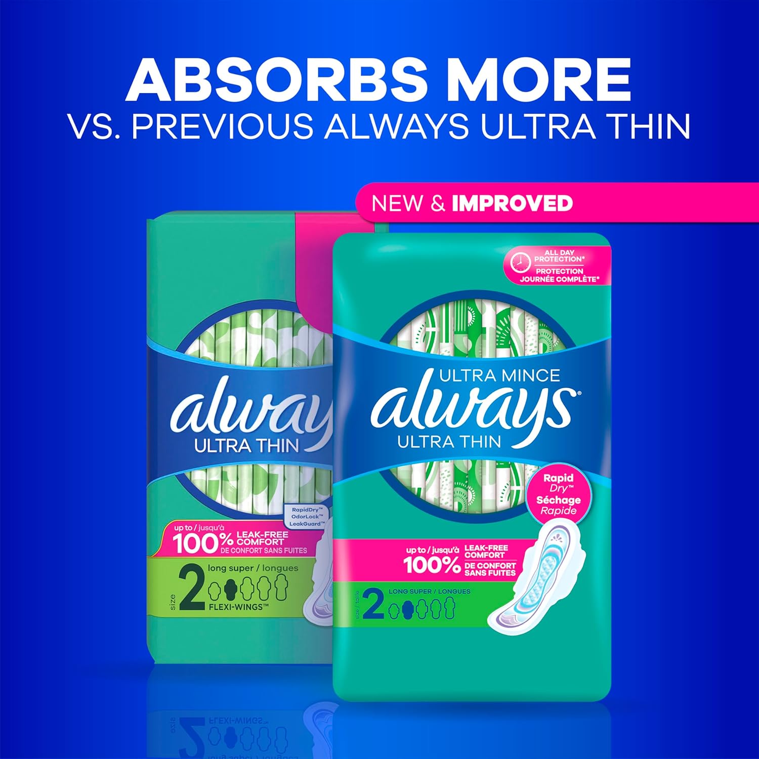 Ultra Thin Pads without Wings, Size 1, Regular, 132 Count (3 Packs of 44)