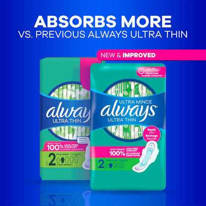 Ultra Thin Pads without Wings, Size 1, Regular, 132 Count (3 Packs of 44)