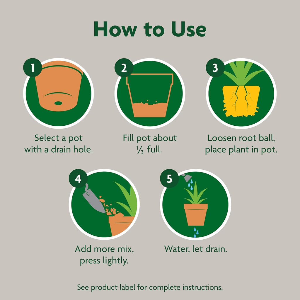 Indoor Potting Mix, Blended for a Variety of Houseplants, Feeds for up to 6 Months, 6 Qt., 2-Pack